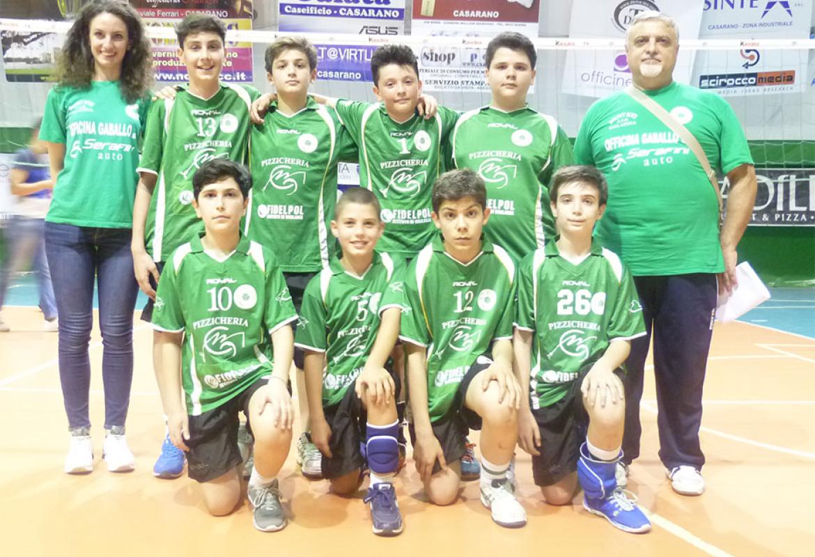Gli under 12 della Showy in semifinale 