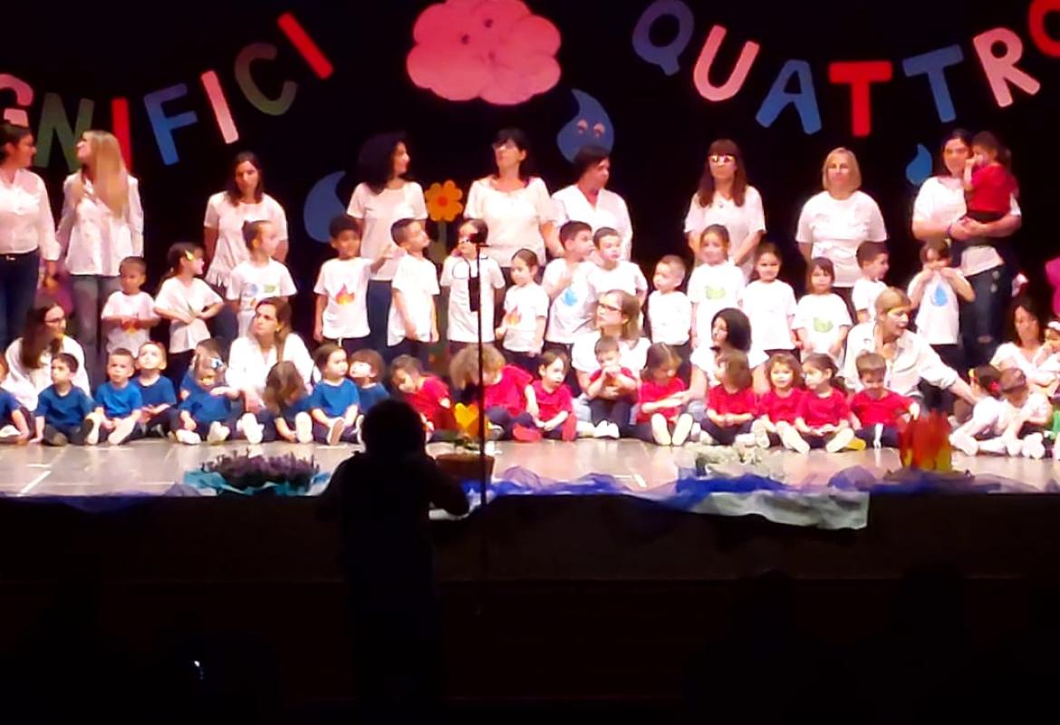 Ape Maya al Cavallino Bianco