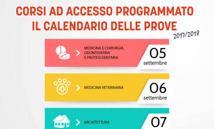 Facoltà a numero chiuso, le date dei test