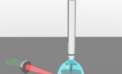 Un laboratorio in una goccia