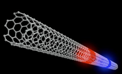 Nei nanotubi di carbonio un nuovo stato della materia
