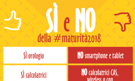 Più di 500000 gli studenti iscritti agli esami di maturità