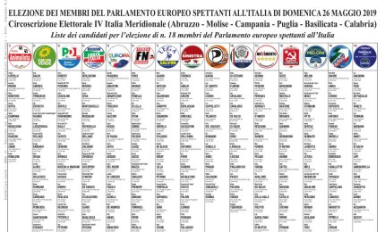 I galatinesi al voto per l'Europa