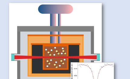 I laser a cascata quantica (Qcl) usati per approfondire la fisica moderna