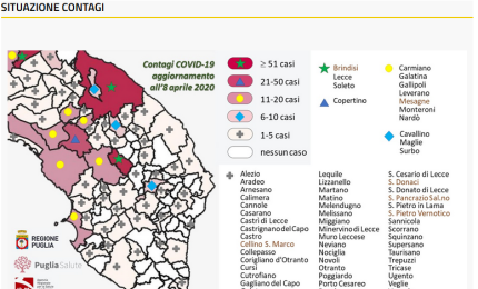 L'andamento dei contagi da coronavirus in provincia di Lecce elaborato da Unisalento