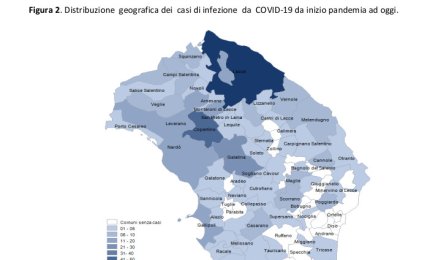 COVID-19. Fra gli abitanti di Galatina una persona positiva. Un decesso e due nuovi contagiati nel Salento