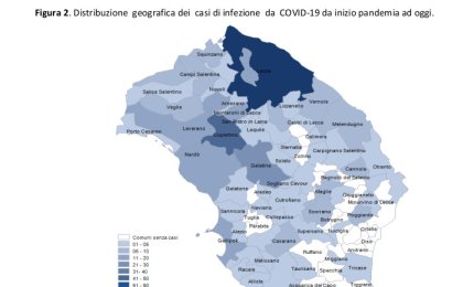 COVID-19. Da oltre due settimane nessun abitante di Galatina risulta contagiato dal coronavirus