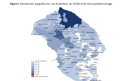 COVID-19. Sono ancora sette i salentini positivi (nessuno a Galatina)