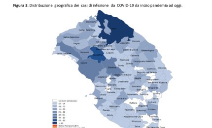 COVID-19. Un altro galatinese positivo, 25 nuovi contagiati nel Salento e 249 in Puglia