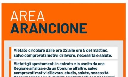 Violazione DPCM, multa e chiusura per 5 giorni di un ristorante di Gallipoli