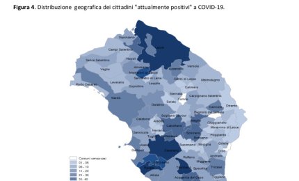 COVID-19. Cresce il numero dei galatinesi attualmente positivi (30)