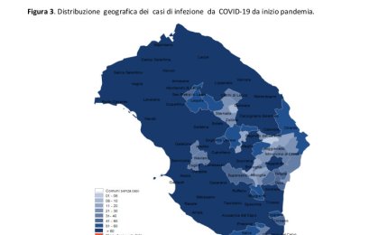 COVID-19. Il virus non molla gli abitanti di Galatina