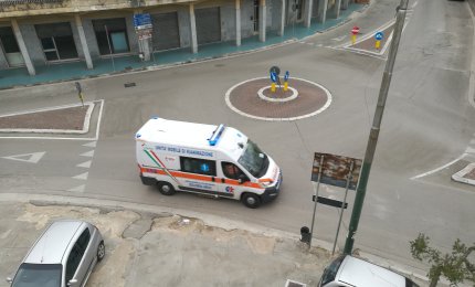 COVID-19. Nel Salento 247 nuovi contagi 