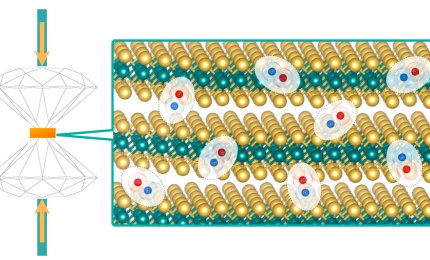 Come si formano gli "eccitoni "