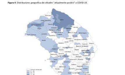 COVID-19. Zero positivi fra i galatinesi