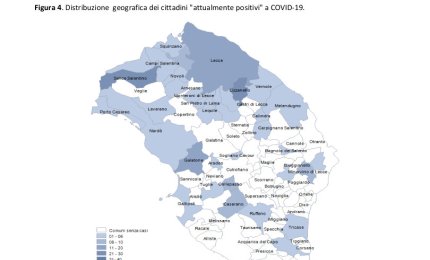 COVID-19. Un'altra settimana senza nuovi contagi a Galatina