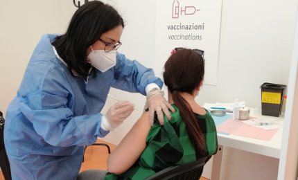 COVID-19. 208 nuovi positivi in Puglia su 12543 test