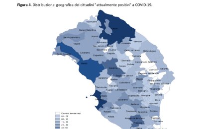 COVID-19. Balza a 48 il numero dei galatinesi attualmente positivi