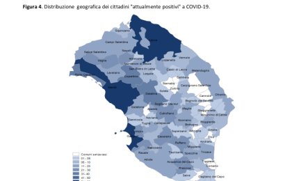 COVID-19. Sono scesi a 35 i galatinesi ancora positivi