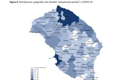 COVID-19. Quasi dimezzato il numero dei galatinesi ancora positivi