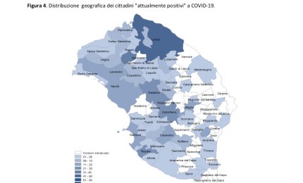 COVID-19. Ventisei galatinesi sono ancora positivi