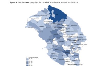 Covid-19. Scende a 33 il numero dei galatinesi ancora positivi