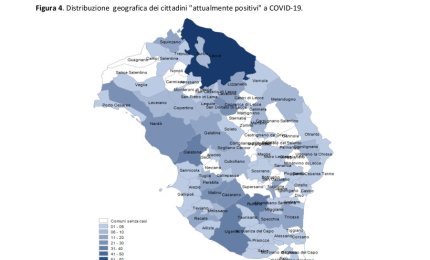 Covid-19. Continua a calare il numero dei galatinesi ancora positivi