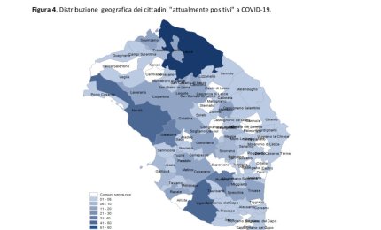COVID-19. Sono ancora 19 i galatinesi positivi