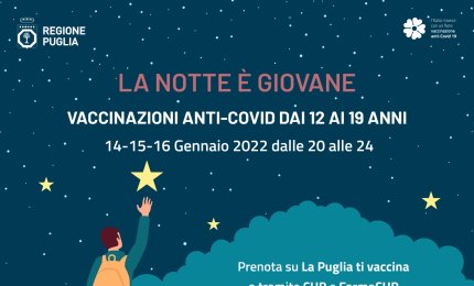 COVID-19. “La notte è giovane”