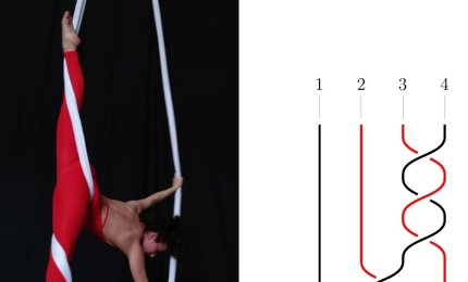 “Danza in volo” verso la laurea magistrale in matematica