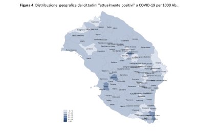 COVID-19. Continua a calare il numero dei galatinesi ancora positivi (505)