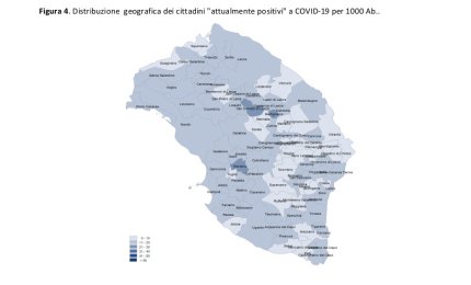 COVID-19. Continua a scendere il numero dei galatinesi ancora positivi