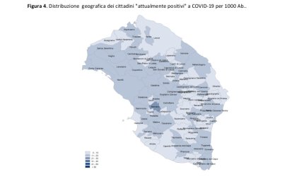 COVID-19. Continua il drastico calo del numero dei galatinesi positivi (283)