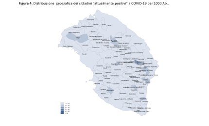 COVID-19. Sempre in calo i galatinesi positivi