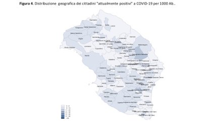 COVID-19. Sempre in discesa il numero dei galatinesi ancora positivi