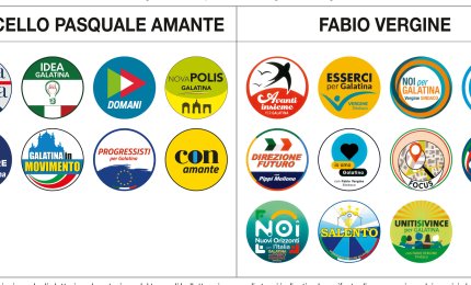 Chi sarà il nuovo sindaco di Galatina?