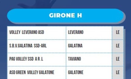 Per la Olimpia Sbv Galatina il campionato nazionale di serie B