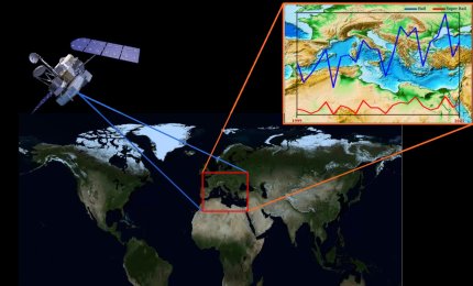 La grandine nel bacino del Mediterraneo 