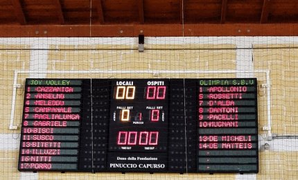 Olimpia Sbv Galatina sconfitta a Gioia del Colle