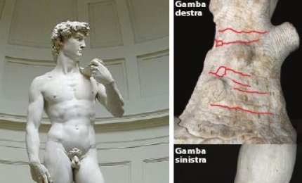 Ecco come si rompe il David di Michelangelo