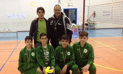 Terzo posto della Showy-boys nella finale under 13