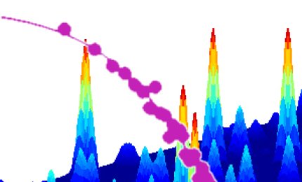 Scoperti i sorprendenti movimenti del vetro