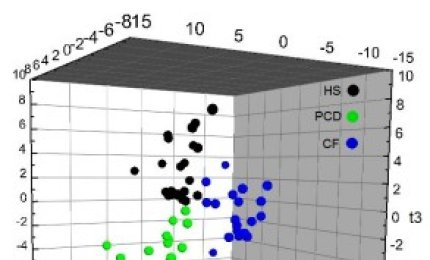Possibile distinguere due diverse patologie polmonari