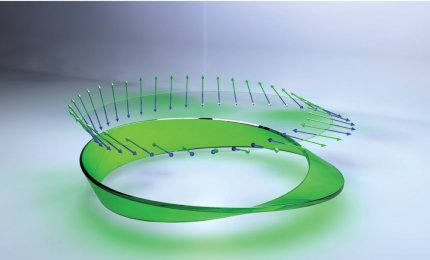 Il nastro di Möbius si nasconde nella luce