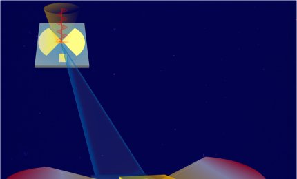 Grandi promesse dal fosforene 