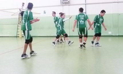 Secondo posto provinciale per gli under 14 della Showy