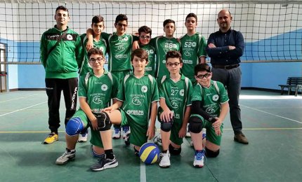 Showy boys, anche gli under 13 in finale