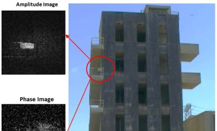 L'olografia digitale aiuta a scoprire lo stato di salute dei grandi edifici