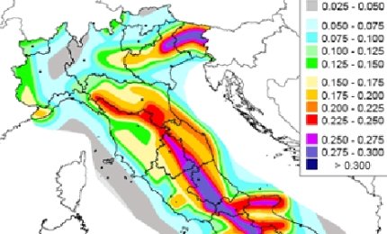 La percezione del rischio sismico in Italia