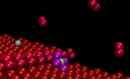 Nanogradini per nanoparticelle